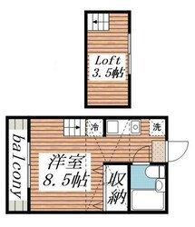 中村橋駅 徒歩5分 2階の物件間取画像